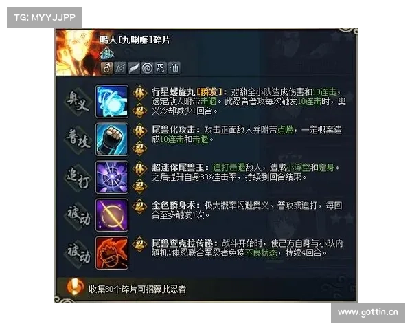 火影忍者ol助战攻略 火影忍者ol助战攻略