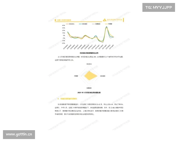 网易手游排行榜:哪款最让你流连忘返? 网易手游排行榜:哪款最让你流连忘返?