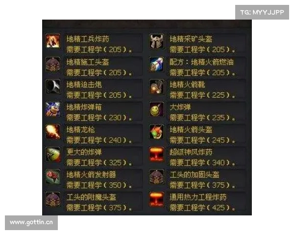 魔兽世界60年代工程学致富秘籍 魔兽世界60年代工程学致富秘籍