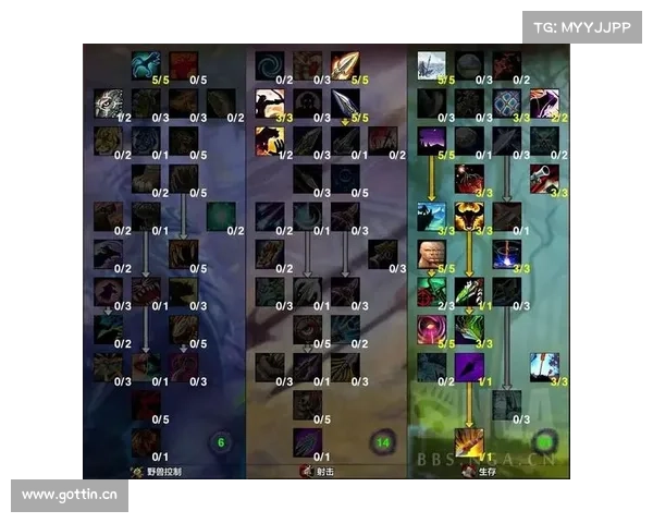 魔兽世界猎人耐力技能升级攻略 魔兽世界猎人耐力技能升级攻略
